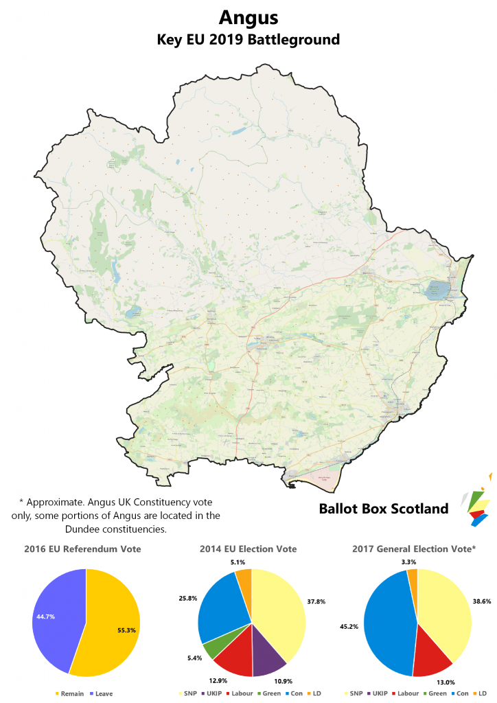 Angus; EU Ref: Remain 55.3%, Leave 44.7%; EU 2014: SNP 37.8%, Con 25.8%, Lab 12.9%, UKIP 10.9%, Grn 5.4%, LD 5.1%; UK 2017: Con 45.2%, SNP 38.6%, Lab 13.0%, LD 3.3%