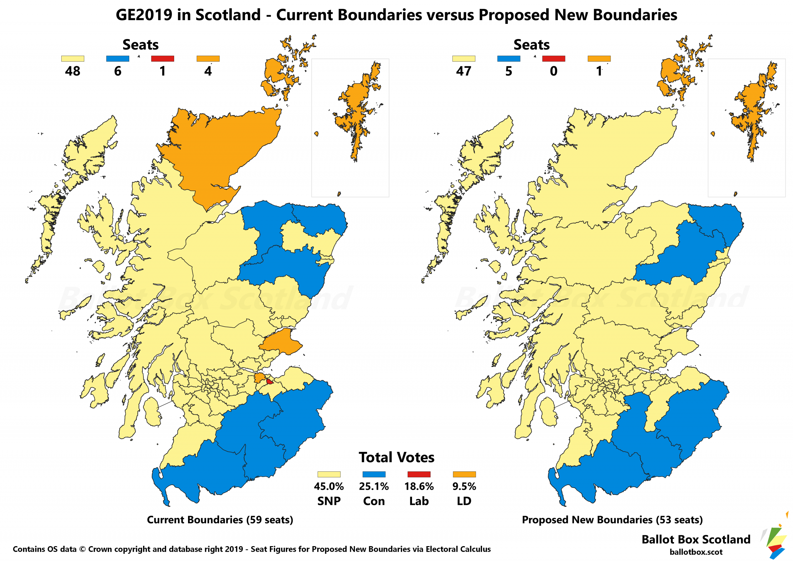 GE19 – The Difference a Boundary Makes