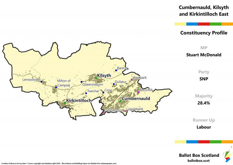 Cumbernauld, Kilsyth and Kirkintilloch East Constituency Map