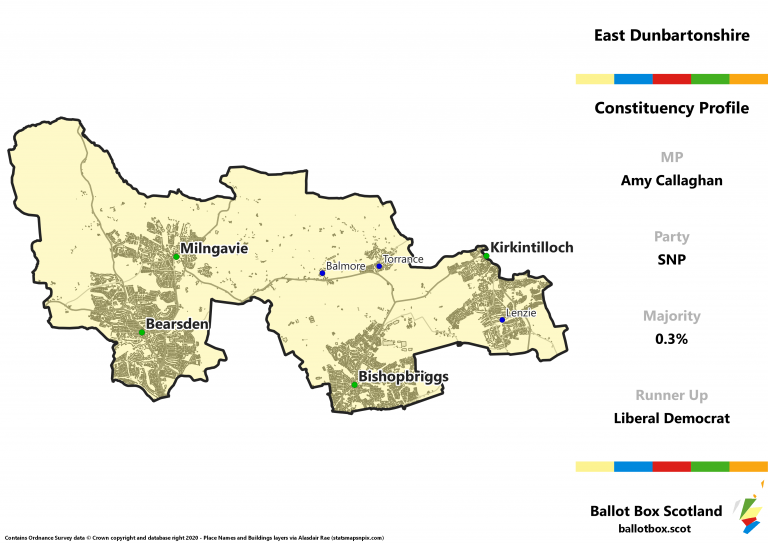 East Dunbartonshire Constituency Map