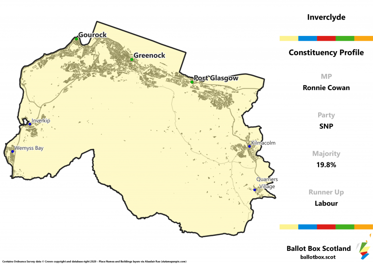 Inverclyde Constituency Map