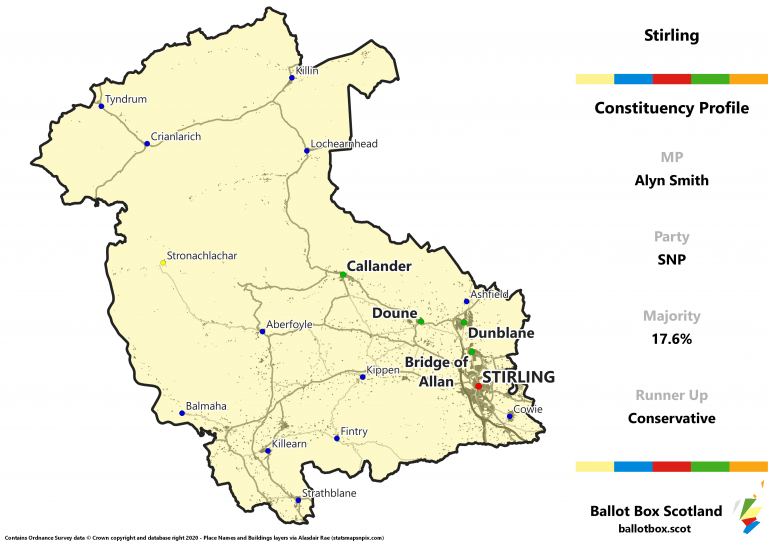 Stirling Constituency Map