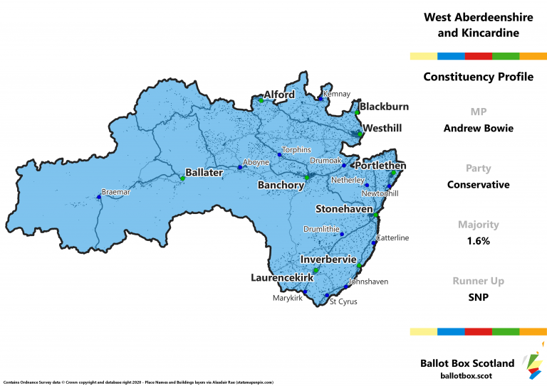 West Aberdeenshire and Kincardine Constituency Map