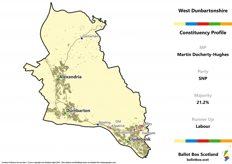 West Dunbartonshire Constituency Map
