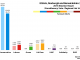 South - Ettrick Roxburgh and Berwickshire 2016 Chart