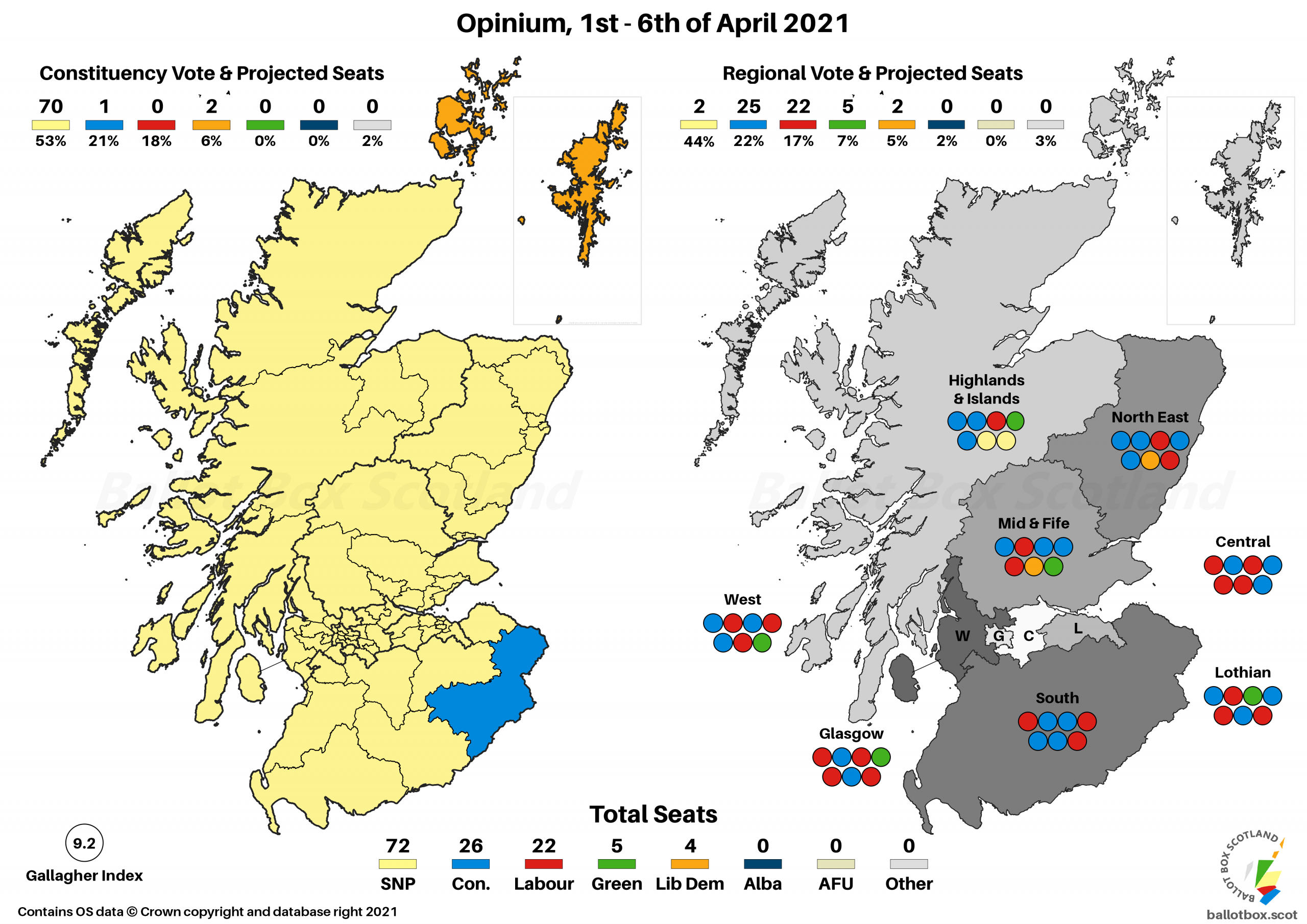 Poll Analysis: Opinium 1st – 6th of April 2021