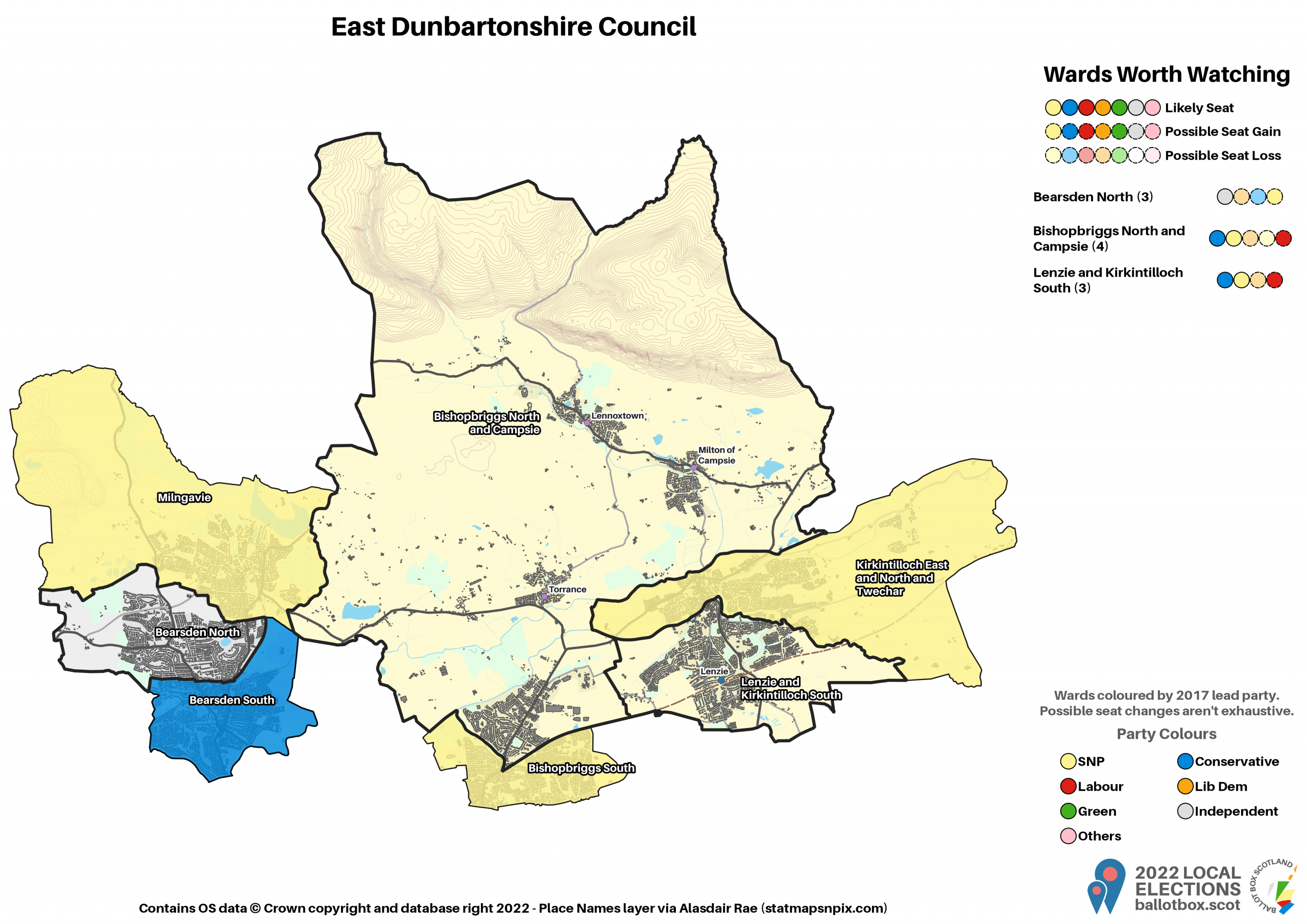 Wards Worth Watching: East Dunbartonshire