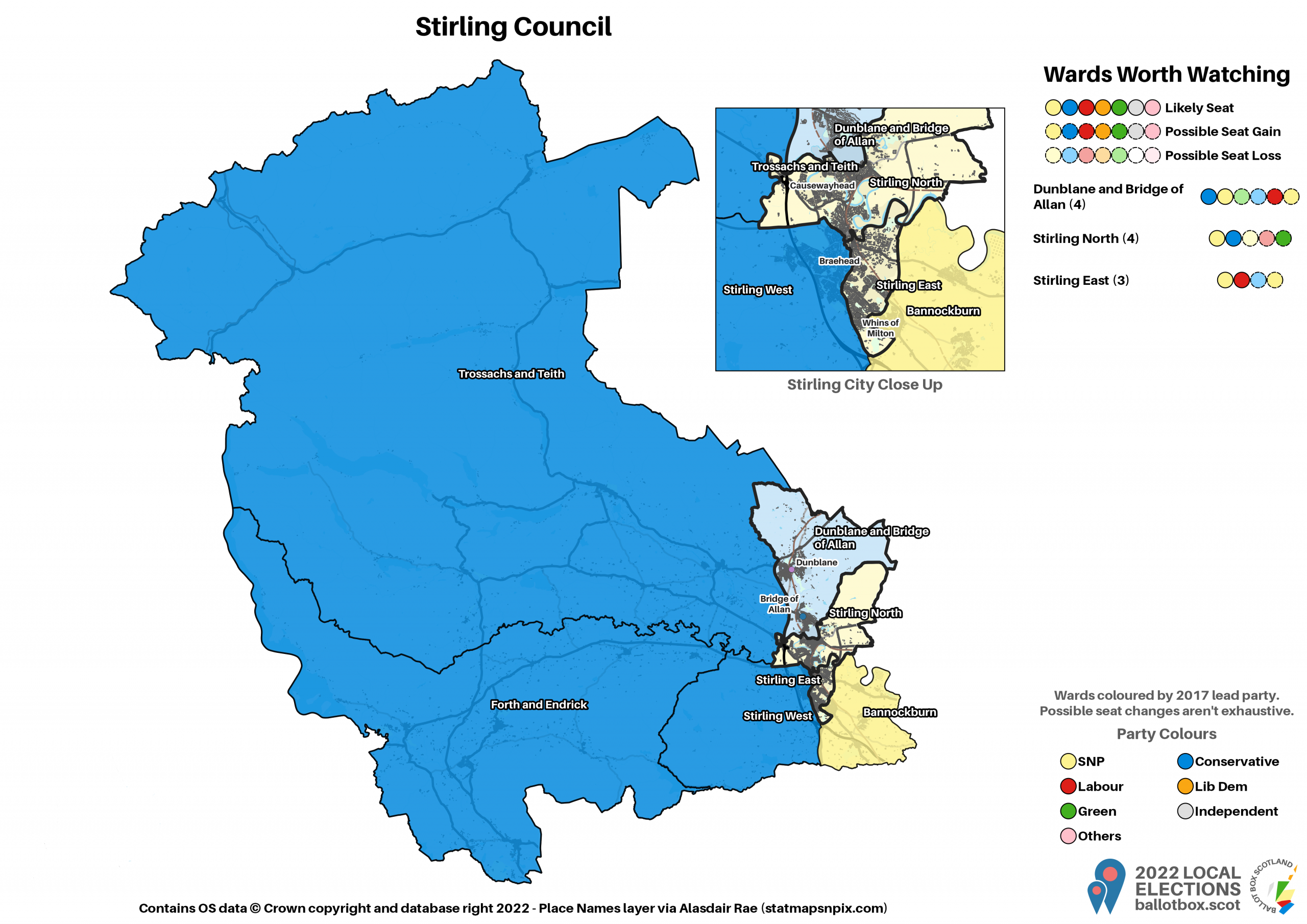 Wards Worth Watching: Stirling