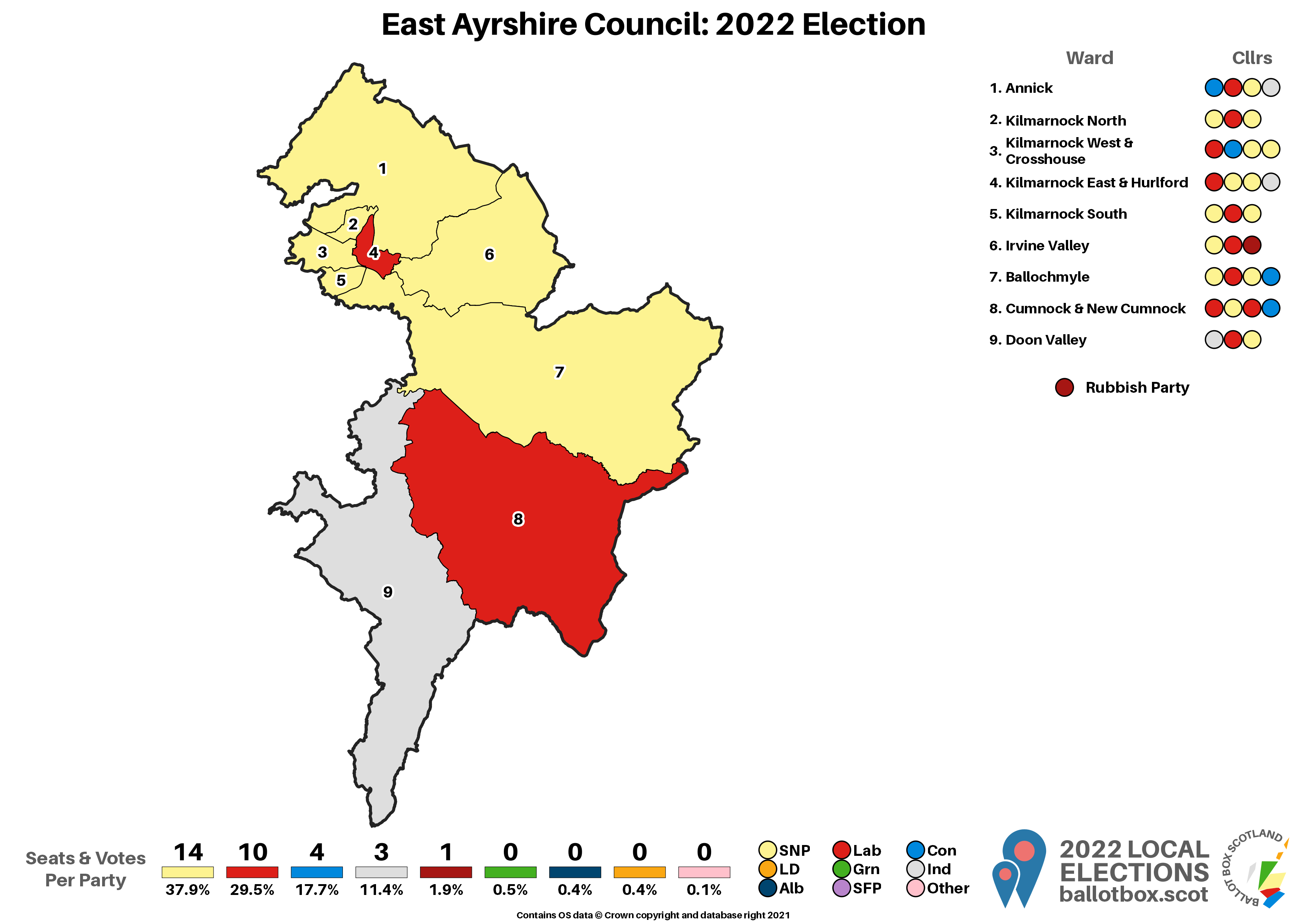 East Ayrshire Map 2022 