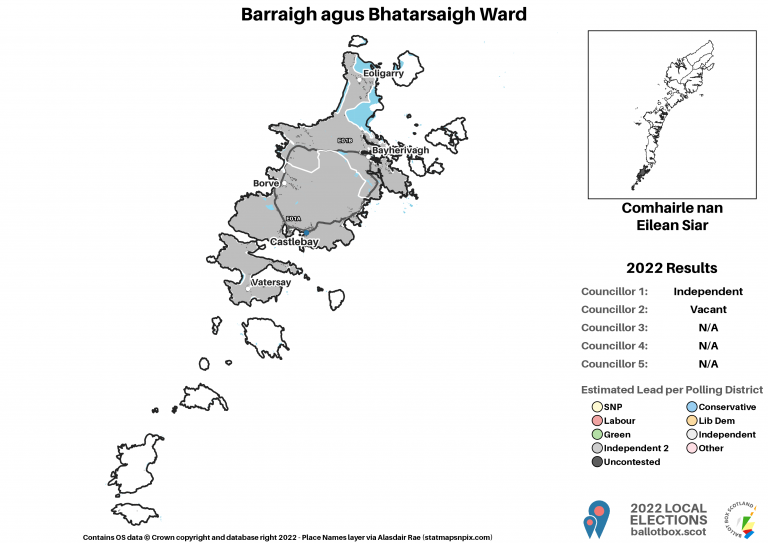 1_Barraigh agus Bhatarsaigh