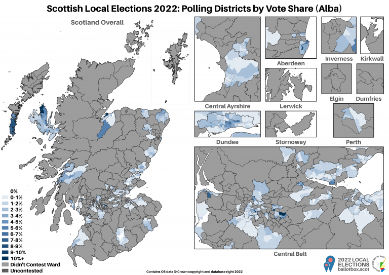 District Shares - Alba