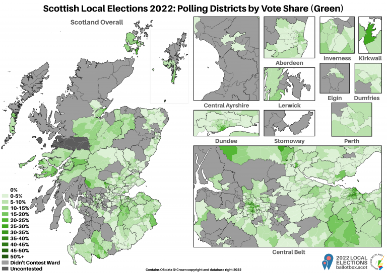 District Shares - Green