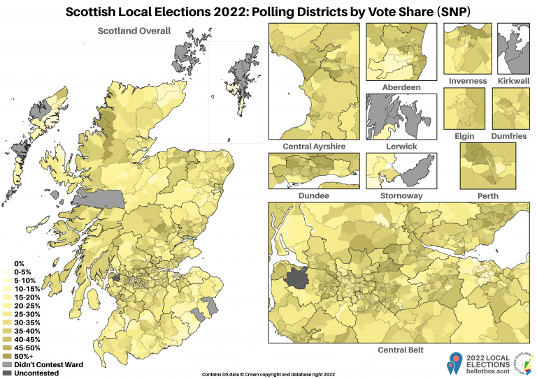 District Shares - SNP