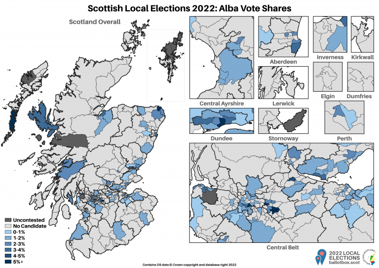 Ward Shares - Alba