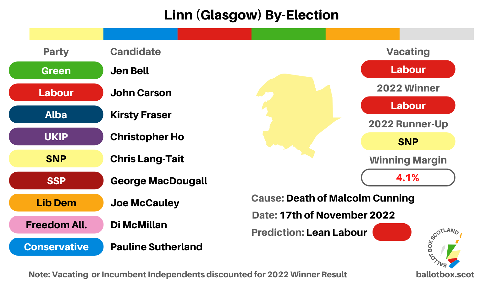 By-Election Preview: Linn (Glasgow) 17th of November 2022