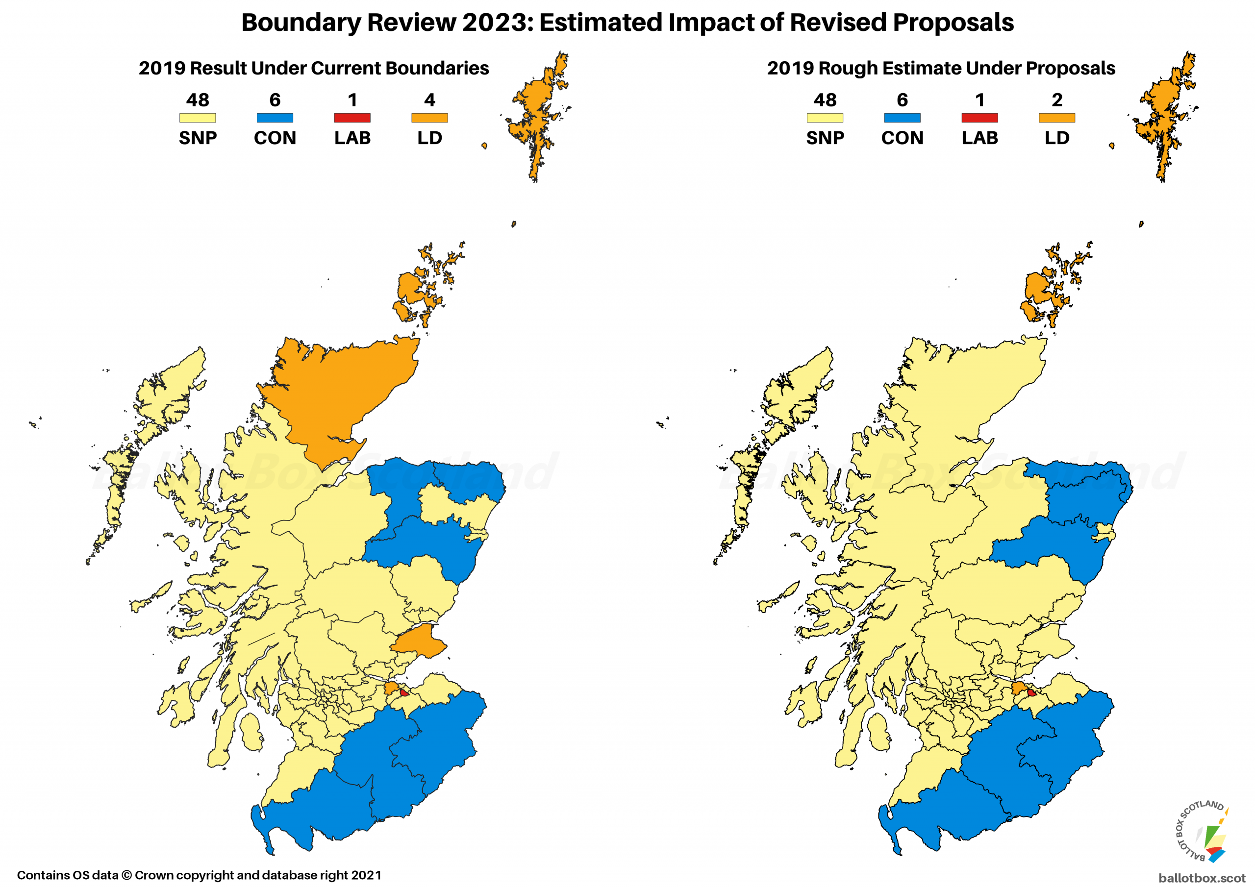 Westminster Boundary Review 2023: Revised Proposal Analysis