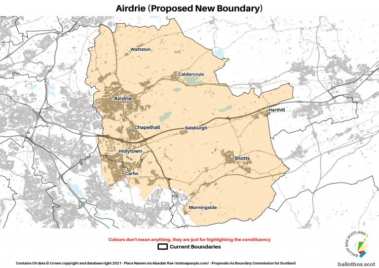 Airdrie