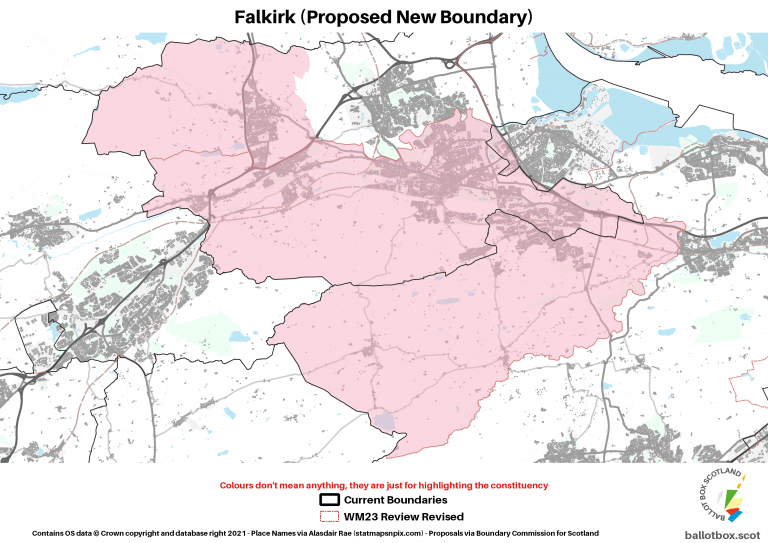 Falkirk Final 2023