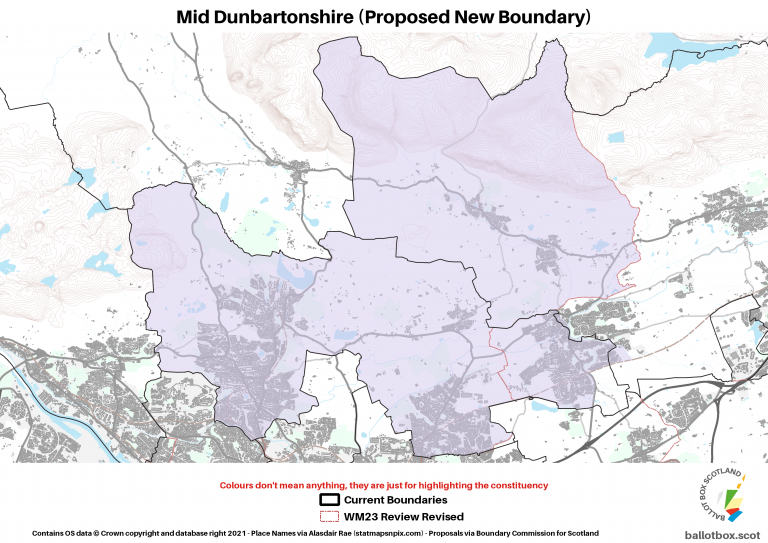 Mid Dunbartonshire Final 2023