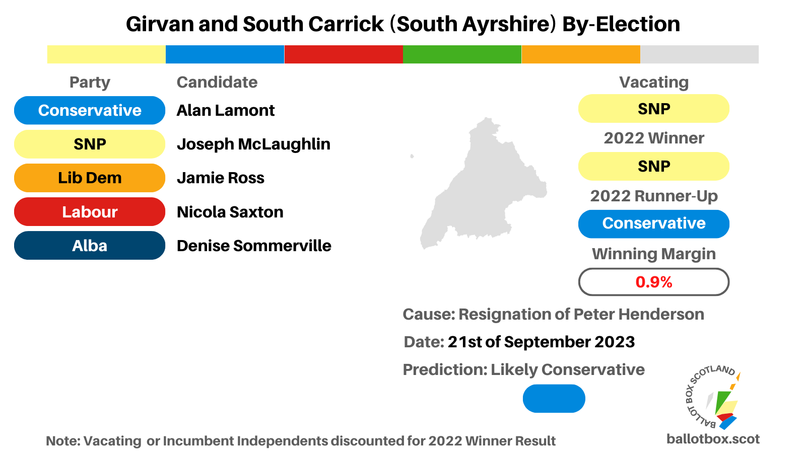 By-Election Preview: Girvan and South Carrick (South Ayrshire) 21st of September 2023