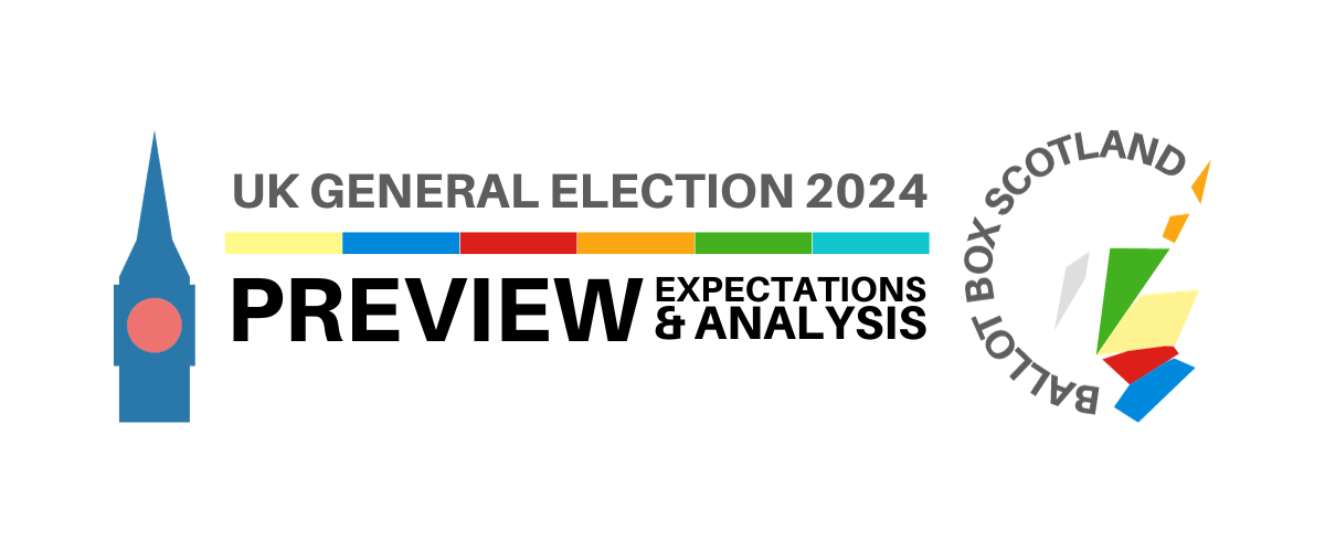 GE24: It’s All Notional