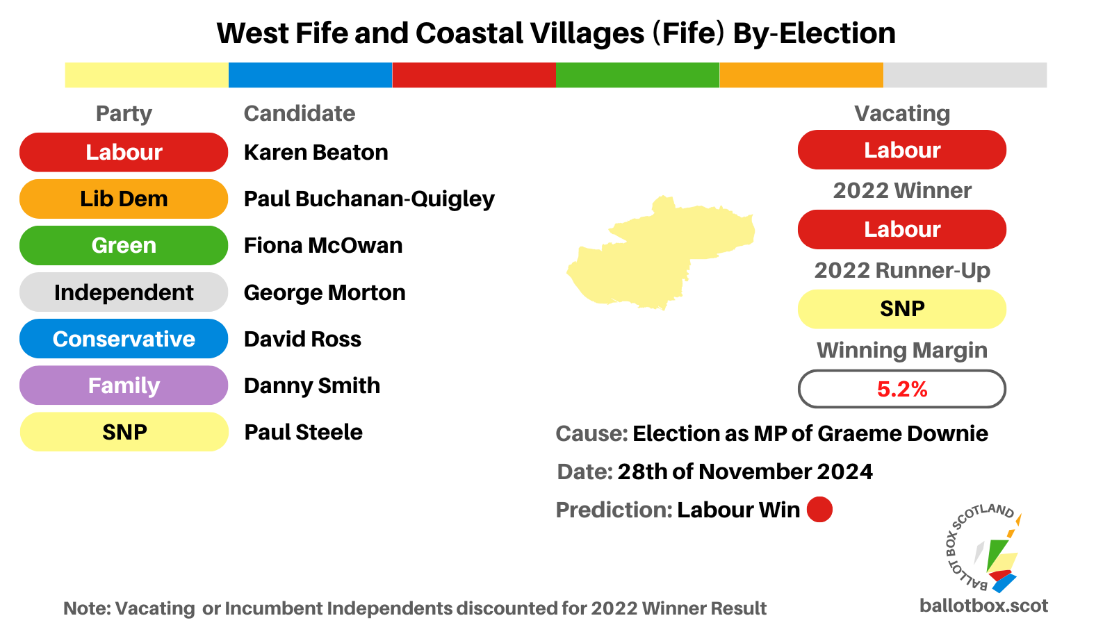 By-Election Preview: West Fife and Coastal Villages (Fife) 28th of November 2024