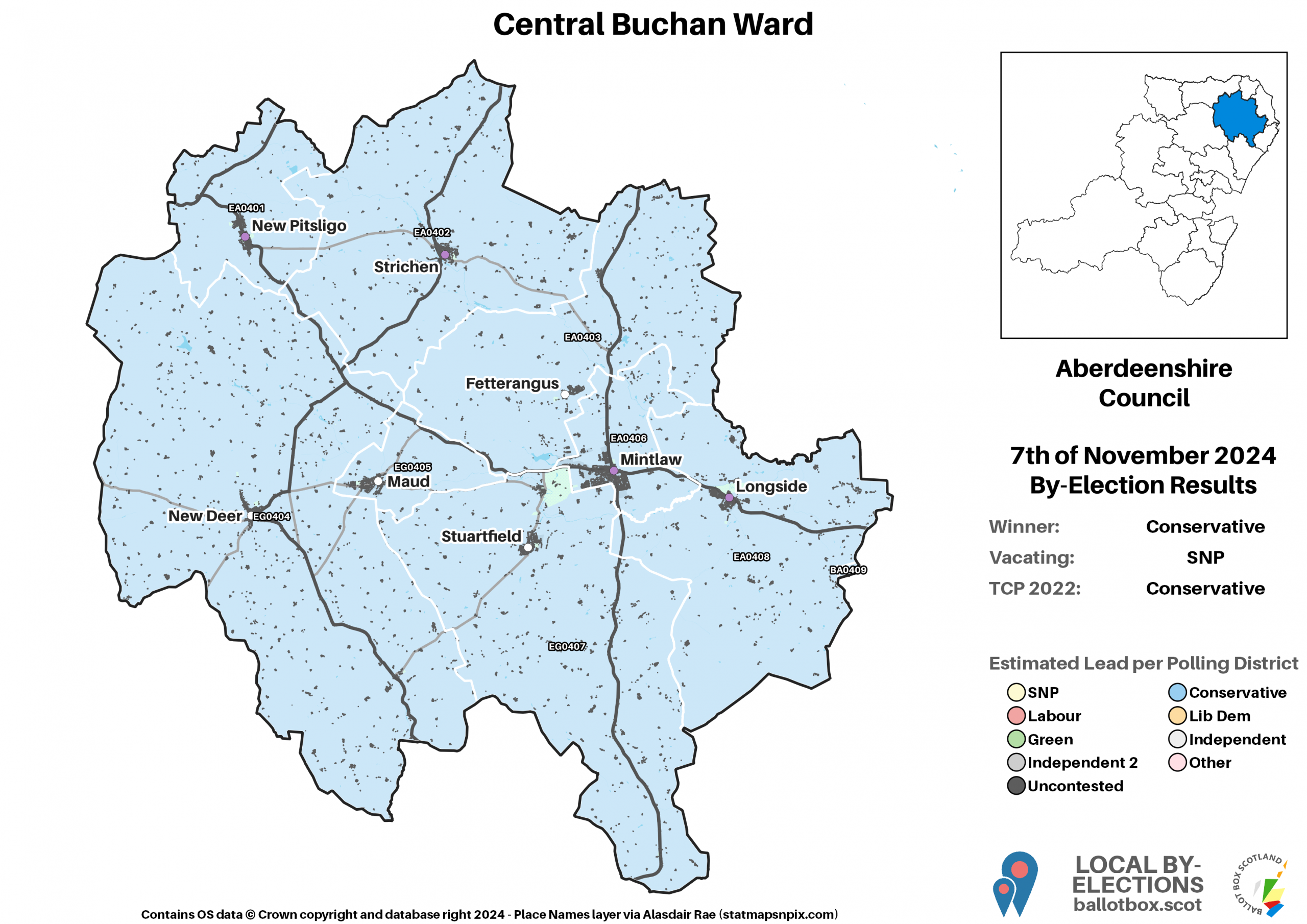 By-Election Result: Central Buchan