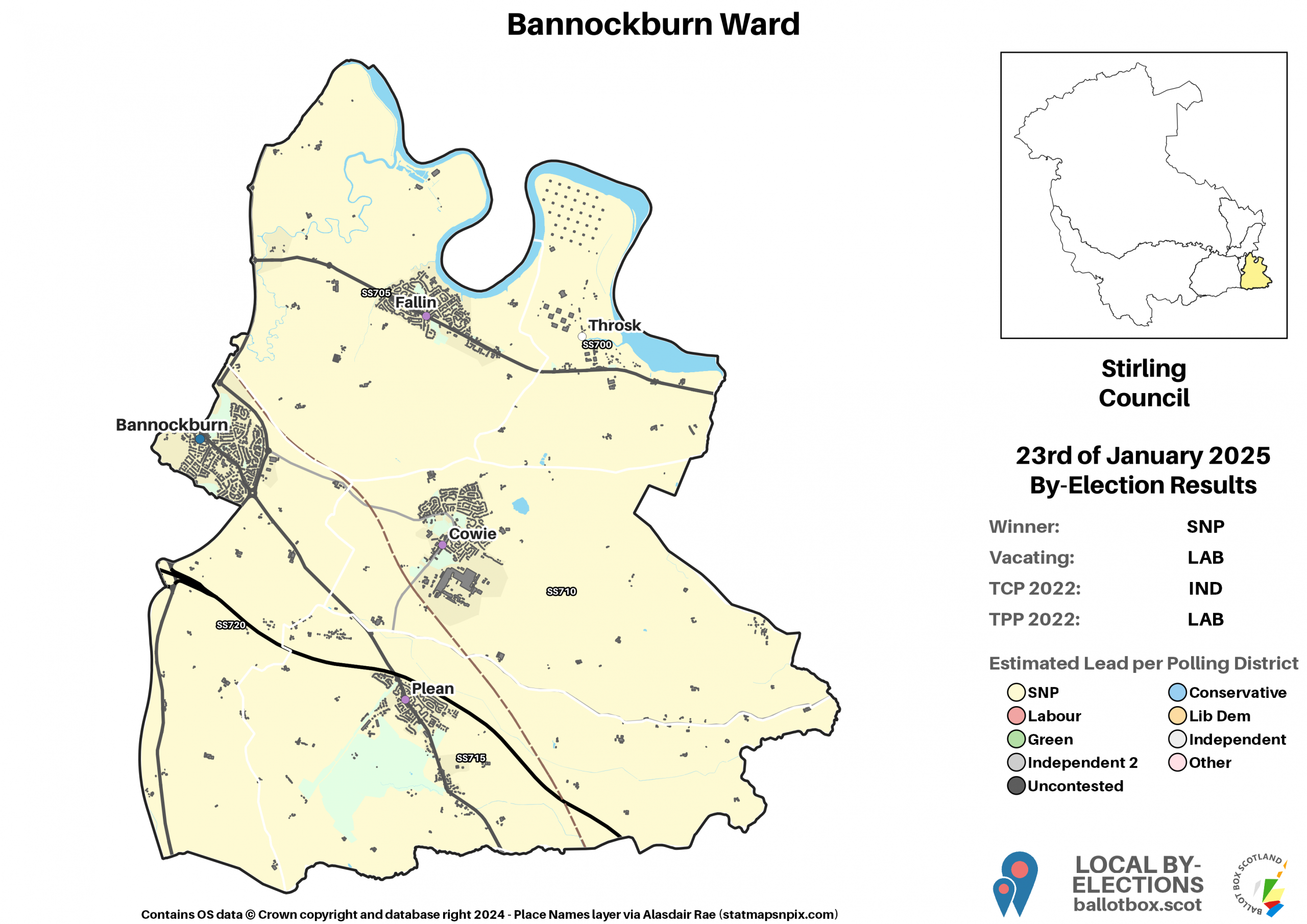 By-Election Result: Bannockburn