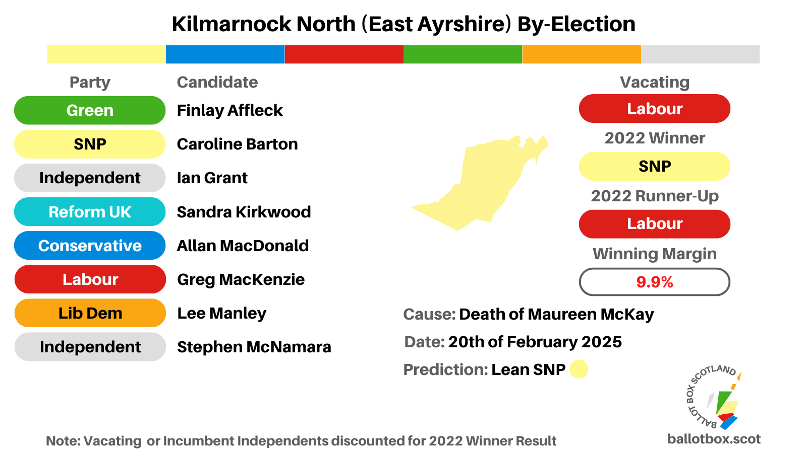 By-Election Preview: Kilmarnock North (East Ayrshire) 20th of February 2025