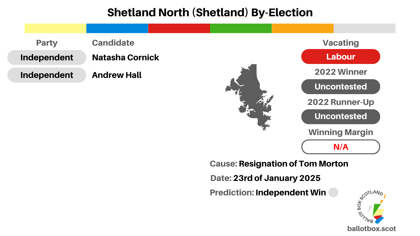By-Election Preview: Shetland North (Shetland) 23rd of January 2025