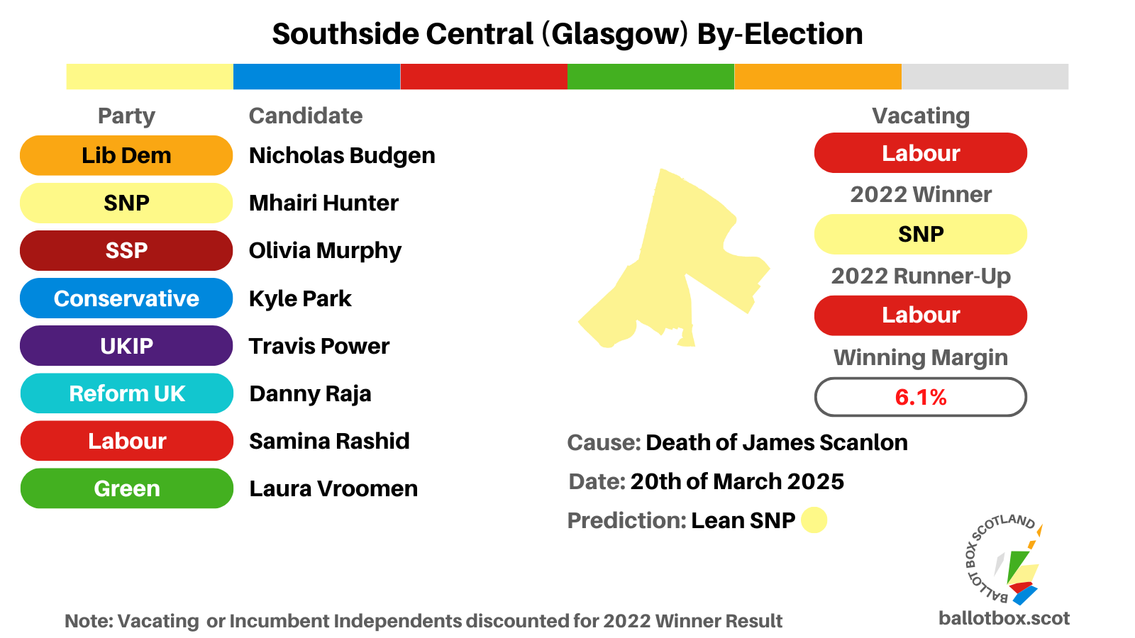 By-Election Preview: Southside Central (Glasgow) 20th of March 2025