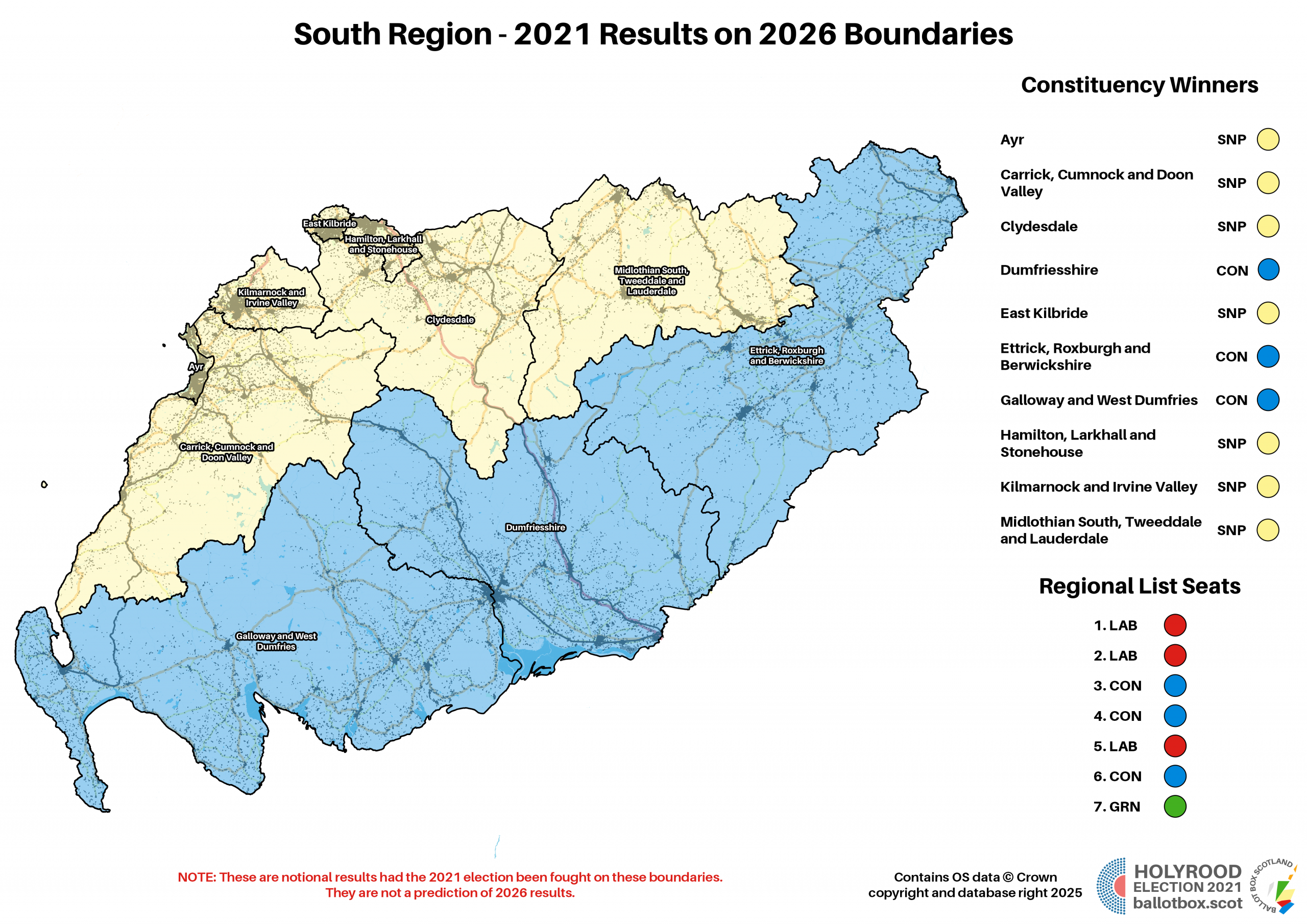 SP26: South Scotland Region Preview