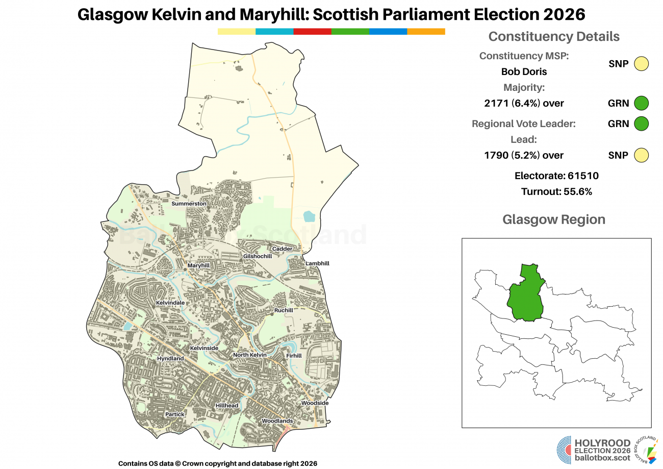 Glasgow Region Results 2026 Ballot Box Scotland Glasgow Glasgow Kelvin And Maryhill Map 2026 1300x919 