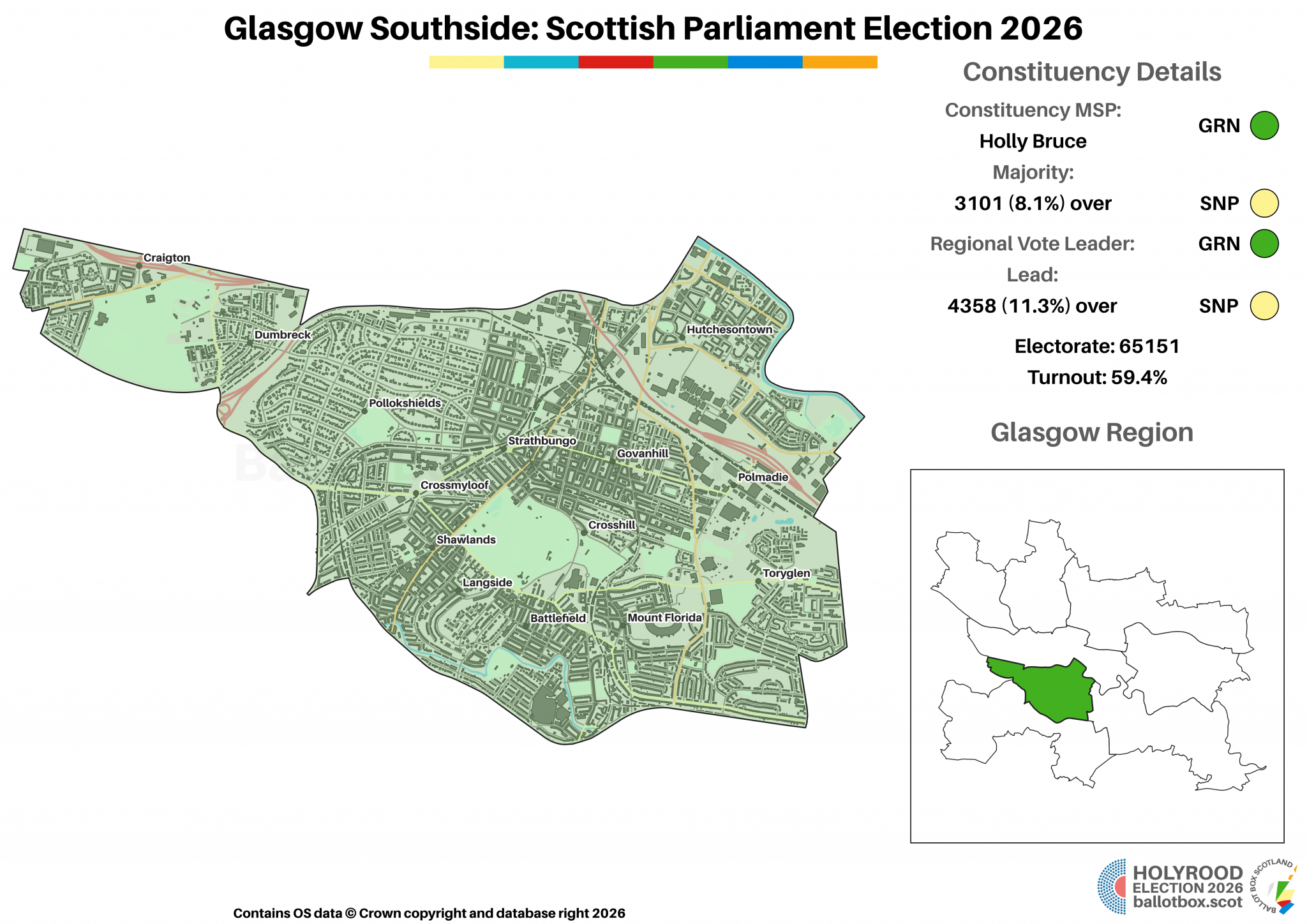 Glasgow Region Results 2026 Ballot Box Scotland Glasgow Glasgow Southside Map 2026 2048x1448 