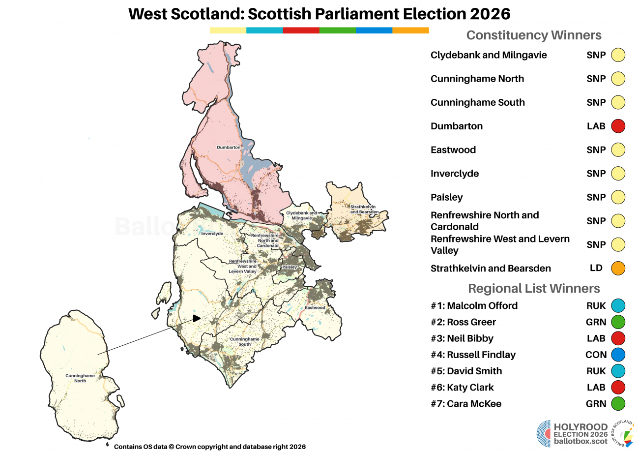 West Scotland Region Results 2026 Ballot Box Scotland West Scotland Region Map 2026 1300x919 