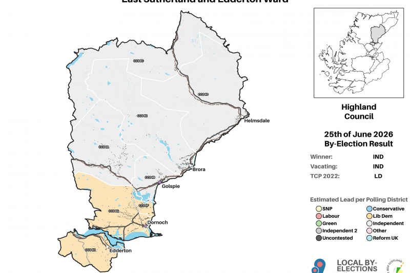 By-Election Result: East Sutherland and Edderton