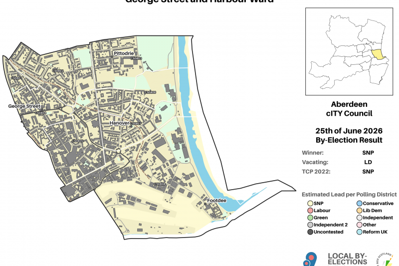 By-Election Result: George Street and Harbour