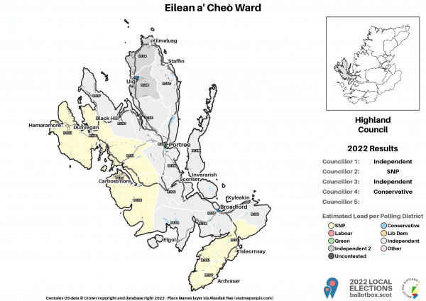 10_Eilean a' Cheò