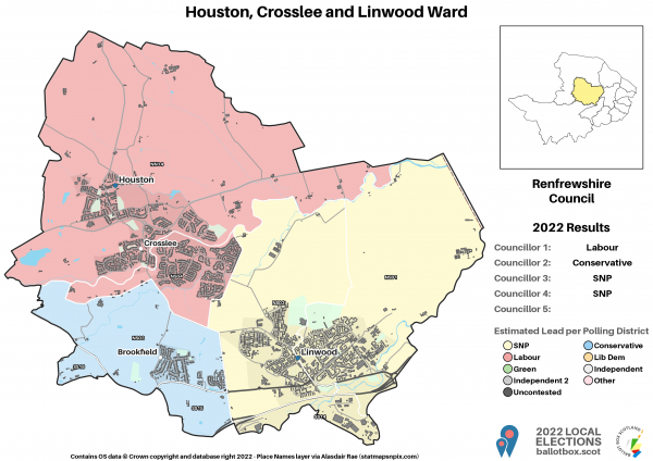 10_Houston, Crosslee and Linwood