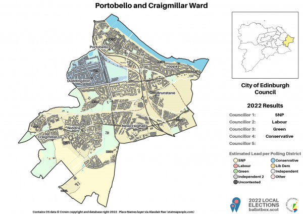 17_Portobello and Craigmillar