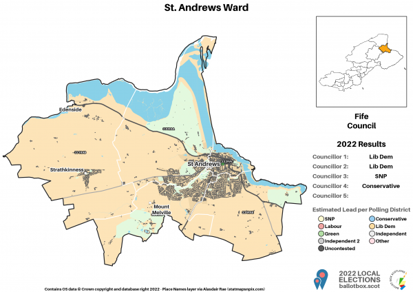 18_St. Andrews