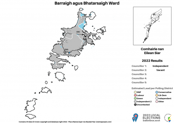 1_Barraigh agus Bhatarsaigh
