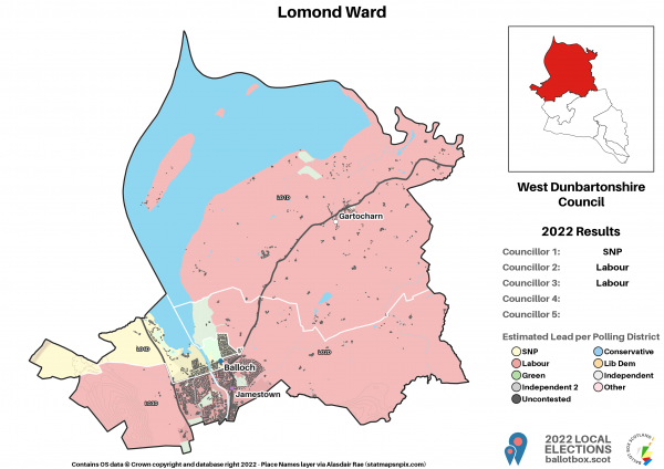1_Lomond