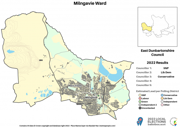 1_Milngavie