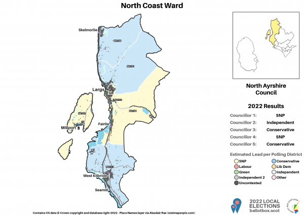 1_North Coast