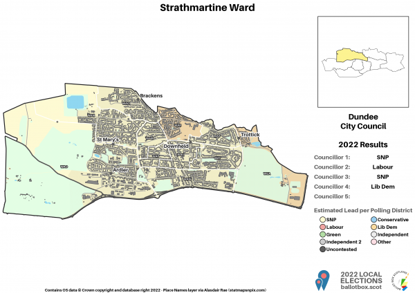 1_Strathmartine
