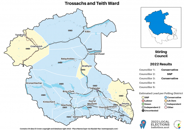 1_Trossachs and Teith