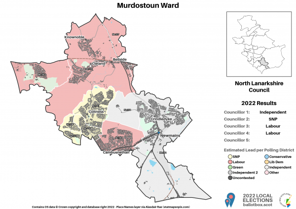 20_Murdostoun