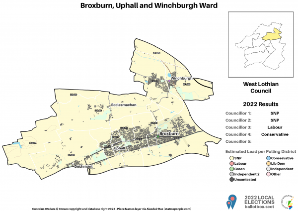 2_Broxburn, Uphall and Winchburgh