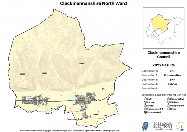 2_Clackmannanshire North